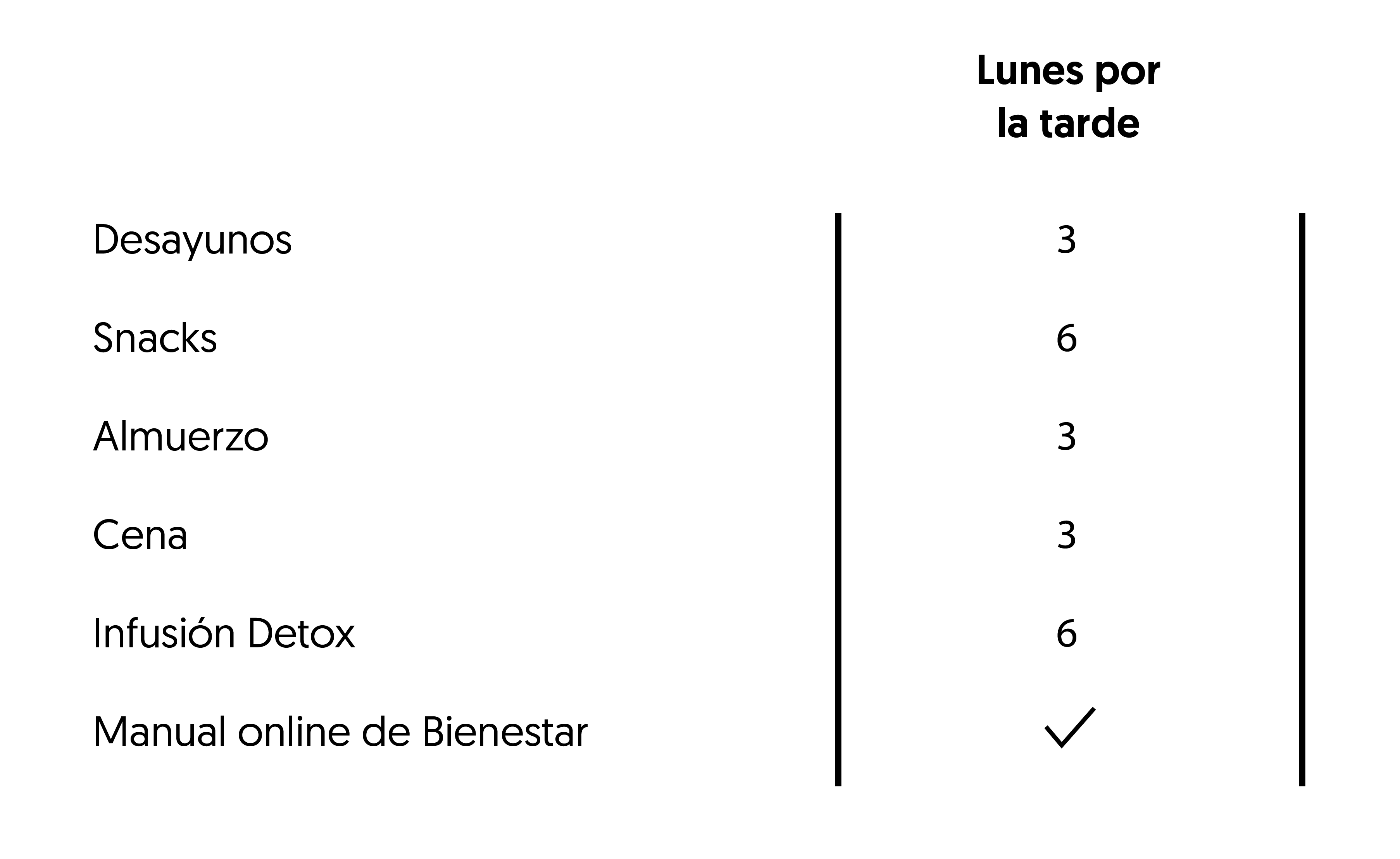 que recibes renuevate